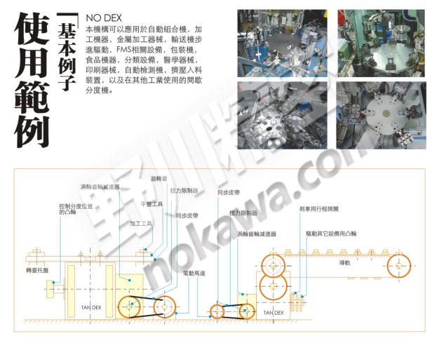 使用范例-高速精密間歇分割器-野川精密機(jī)械有限公司(nokawa.com)